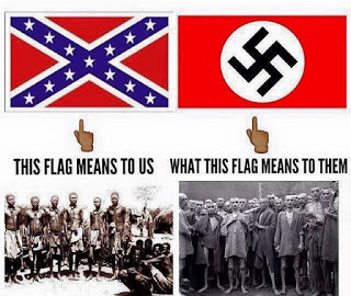 Flag comparison